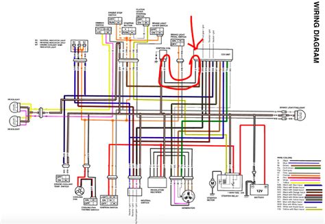 2002 Kawasaki Kfx400 Wiring Diagram