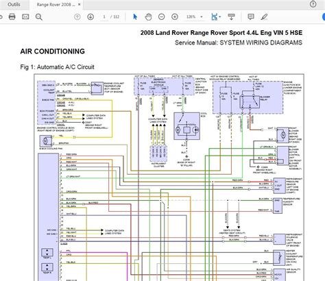 2002 Land Rover Wiring Diagram