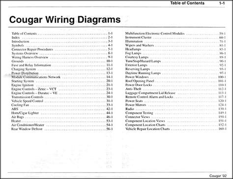 2002 Mercury Cougar Manual and Wiring Diagram