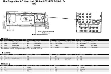 2002 Mini Cooper Stereo Wiring