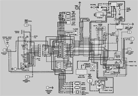 2002 Monaco Wiring Diagram