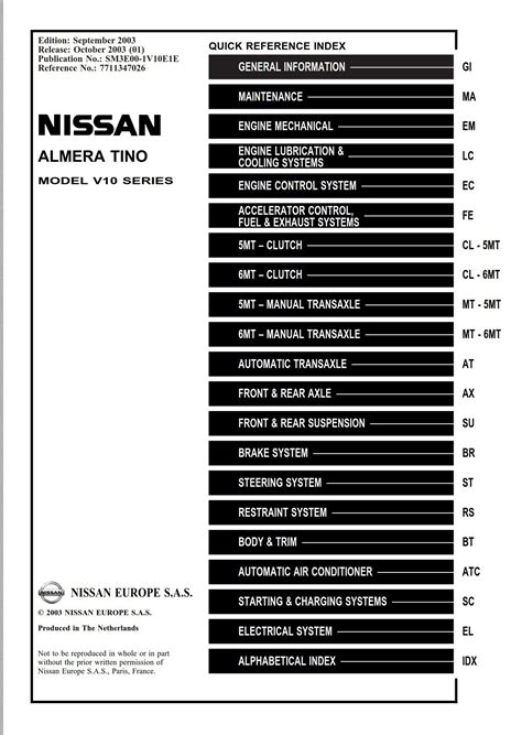 2002 Nissan Almera Tino V10 Series Factory Service Repair Manual Instant Download