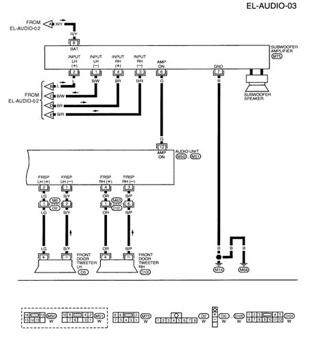 2002 Nissan Frontier Stereo Wiring Diagram Schematic