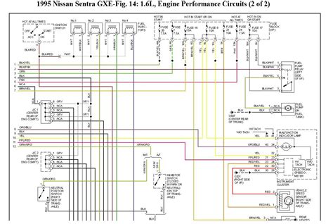 2002 Nissan Sentra Ecm Wiring Diagram