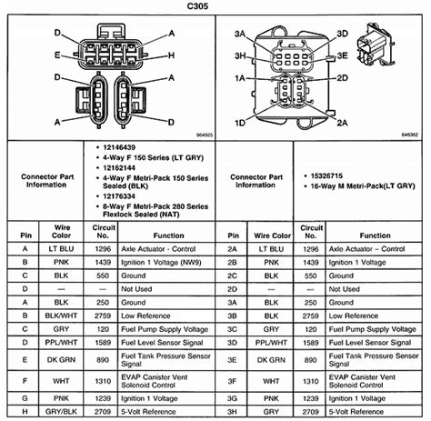 2002 Pontiac Aztek Wiring Harness