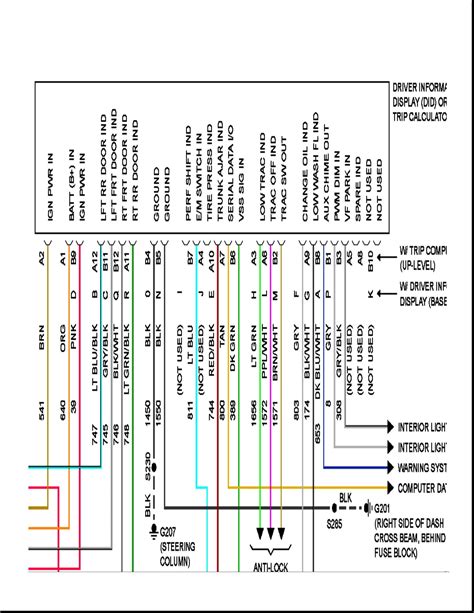 2002 Pontiac Sunfire Radio Wiring Diagram