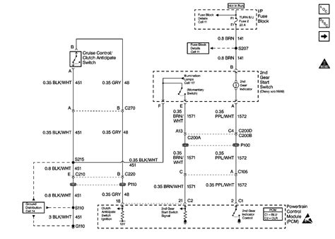 2002 Pontiac Trans Am Wiring Diagram