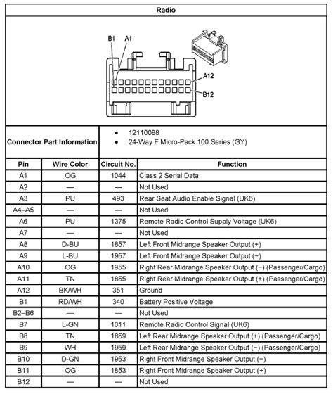 2002 Rodeo Radio Wiring Color Code