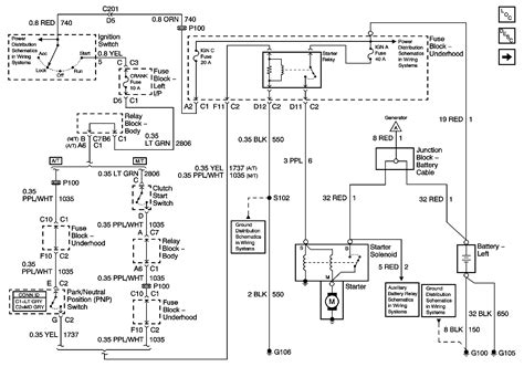 2002 Silverado 2500 Wiring Diagram