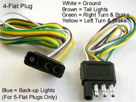 2002 Silverado 4 Pin Trailer Wiring Diagram