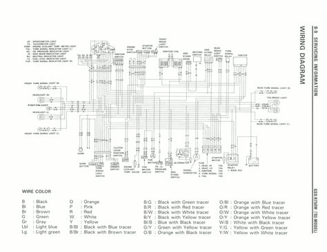 2002 Suzuki Gsxr 1000 Wiring Diagram