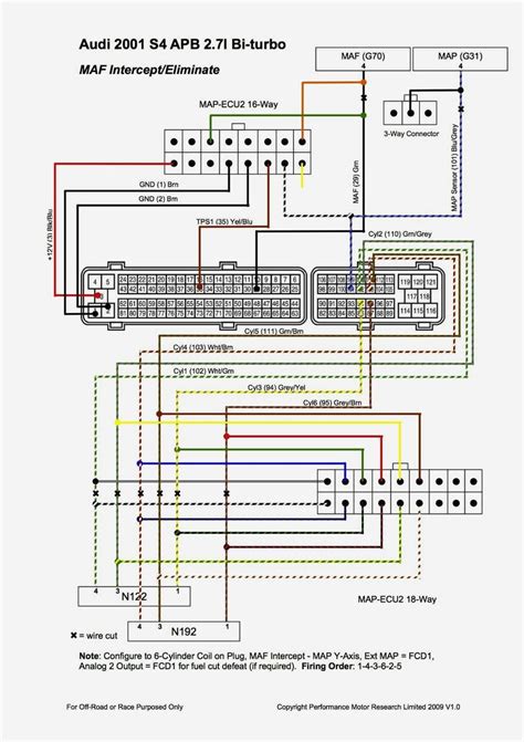 2002 Trailblazer Radio Wiring Diagram