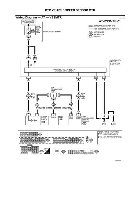 2002 Transaxle Wiring Diagram Jetta 2002