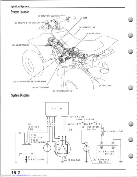 2002 Trx 300 Wiring Diagram