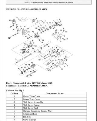 2002 Venture All Models Service And Repair Manual