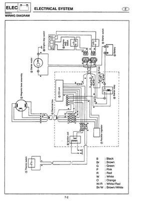 2002 Yamaha Blaster Wiring Diagram