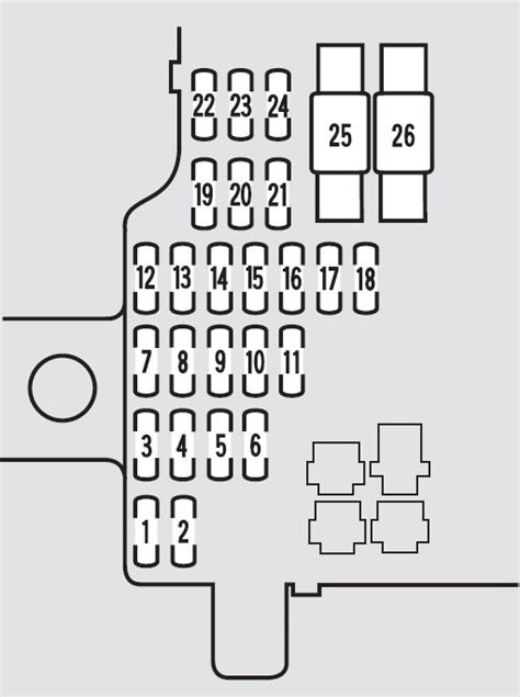 2002 acura rl fuse box 