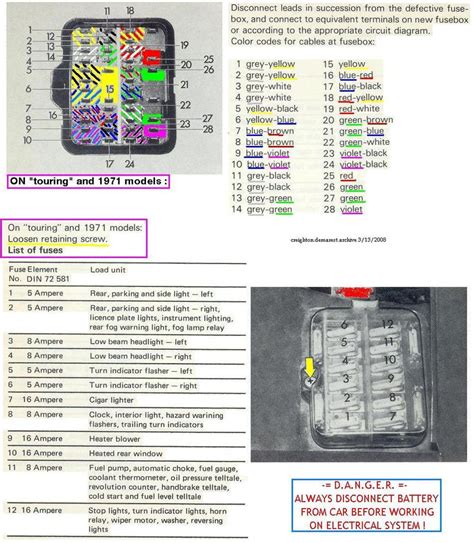 2002 bmw 330i fuse diagram 