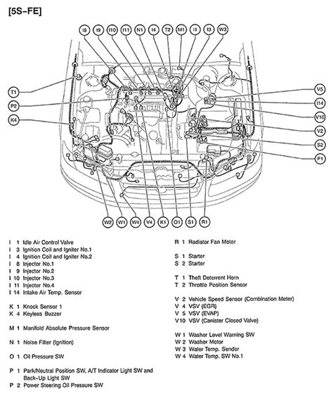 2002 camry engine diagram 