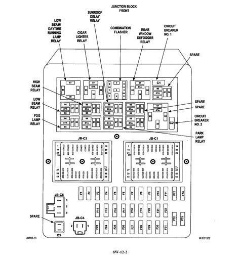 2002 cavalier fuse box diagram 