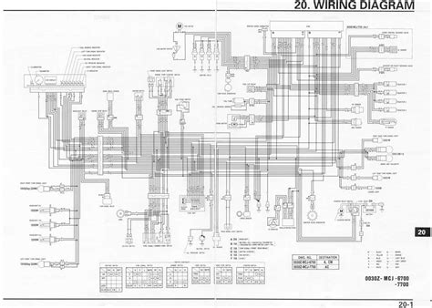 2002 cbr 600 wiring diagram 