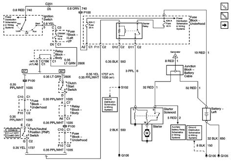 2002 chevrolet silverado wiring diagram 