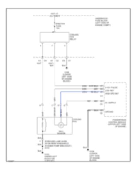 2002 chevrolet trailblazer cooling fan wiring diagram 