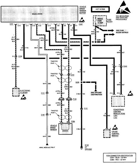 2002 chevy astro wiring diagram 