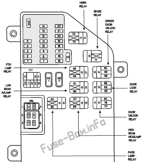 2002 chrysler concorde fuse box diagram 