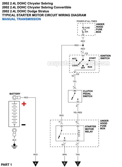 2002 chrysler sebring dash light wiring diagram 