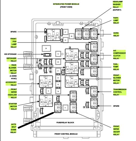 2002 chrysler town and country fuse diagram 