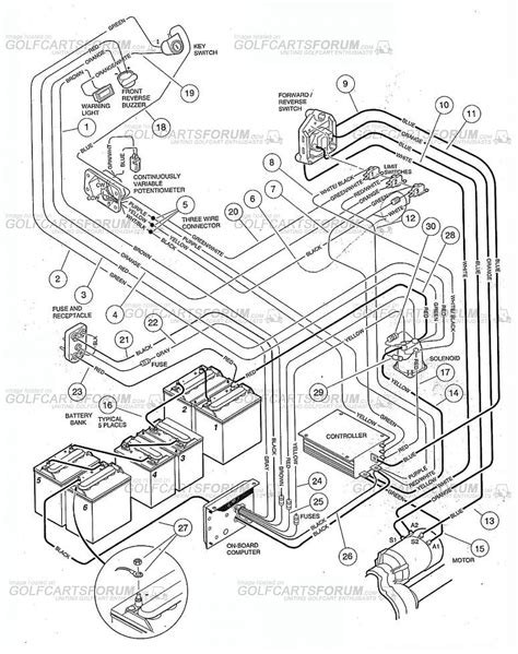 2002 club car wiring diagram 48 volt 