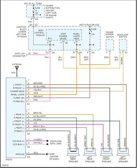 2002 dodge caravan fuse diagram wiring schematic 