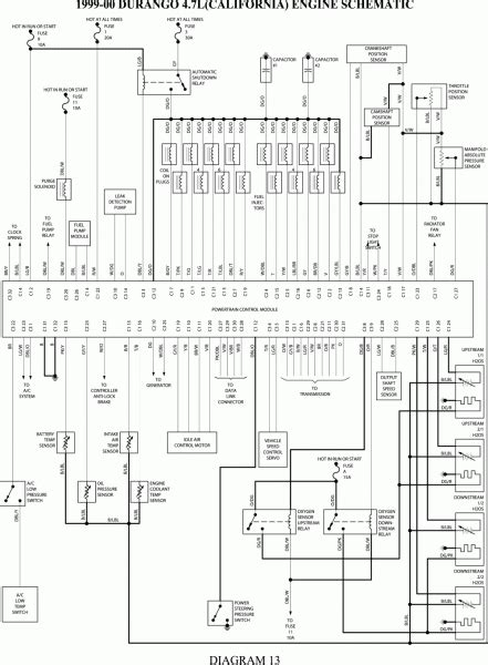 2002 dodge dakota wiring diagram console wiring 