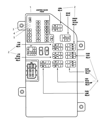 2002 dodge intrepid fuse diagram 