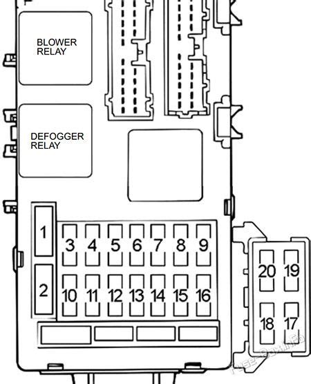 2002 eclipse fuse box layout 