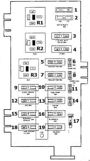 2002 econoline fuse box diagram 
