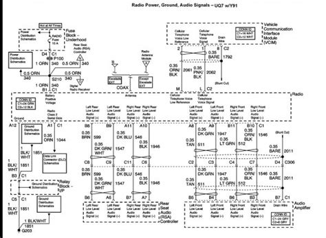 2002 envoy radio diagram 