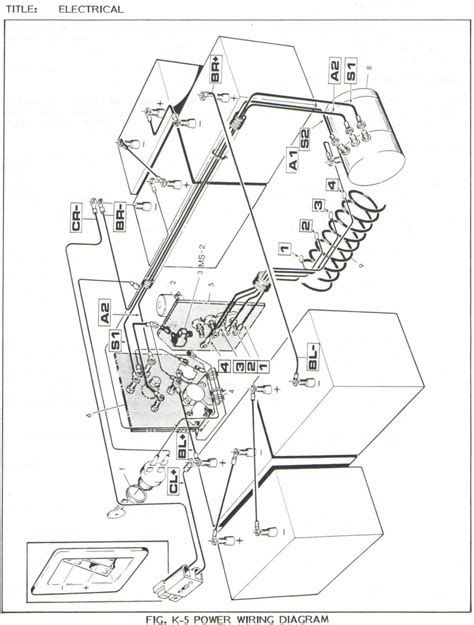 2002 ez go golf cart wiring diagram 