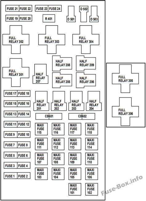 2002 f150 underhood fuse panel diagram 