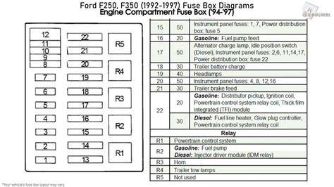 2002 f350 fuse diagram 