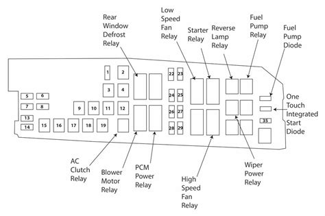 2002 ford focus fuse box 