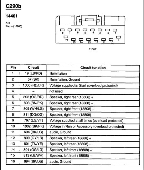 2002 ford ranger radio wiring diagram 