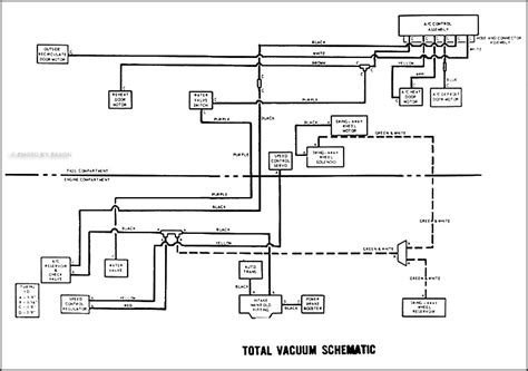 2002 ford thunderbird wiring diagram 