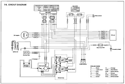 2002 gem car wiring diagram schematic 