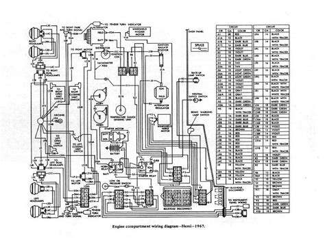 2002 gmc c7500 wiring diagram 