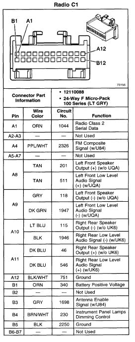 2002 gmc envoy radio wire diagram 