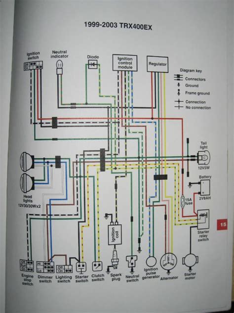 2002 honda 400 ex wiring diagram 