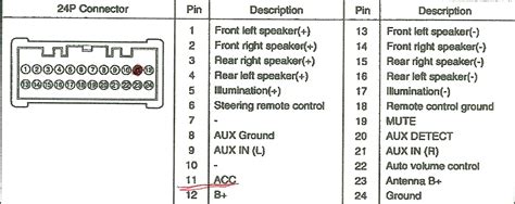 2002 hyundai elantra radio connector wiring diagram 