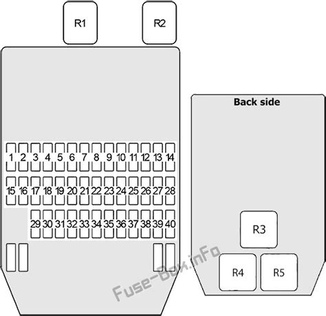 2002 infiniti q45 fuse panel diagram 